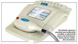 Permite la reducción del tejido graso de manera selectiva y no invasiva