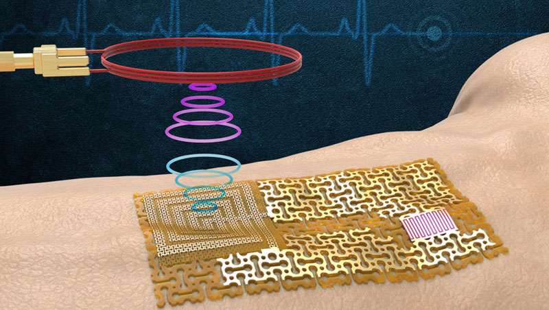 Se presenta la primera piel electrnica inalmbrica y sin chip del mundo