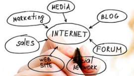 Hilo Directo con David Pérez para tratar consultas sobre gestión del marketing y las ventas en un salón de peluquería y/o estética