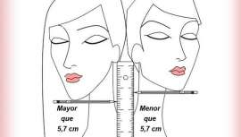 Con un simple lápiz y una regla se pueden estudiar las proporciones de la cara para saber si un cabello corto quedará bien o no