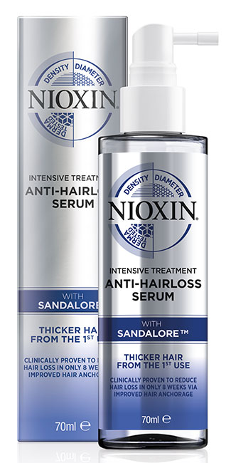 Nioxin - Caída capilar