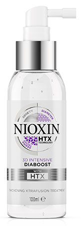 Nioxin - Caída capilar - Embarazo