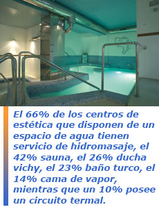 tendencias de peluqueria