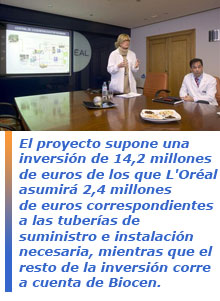 Loreal y el medio ambiente