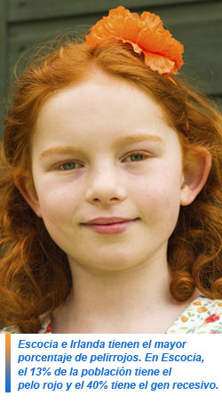 niña con cabello color pelirrojo