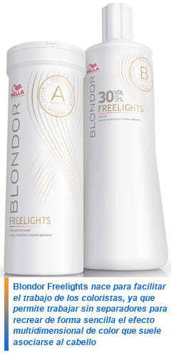 Wella Professionals Blondor Freelights