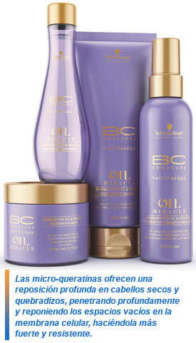 Schwarzkopf Professional BC Oil Miracle Barbary Fig Oil
