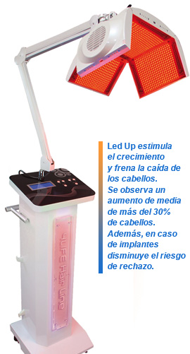 Led Up: luz led para acelerar el crecimiento de los cabellos