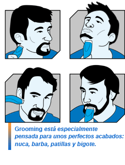 Máquina Grooming de Steinhart Professional