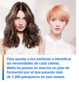 Couture Color, de Wella professionals