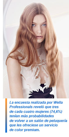 Couture Color, de Wella professionals