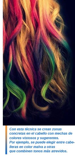 Hair chalking, o cómo jugar con mechas de colores