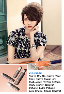 EIMI, la nueva gama de styling de Wella Professionals