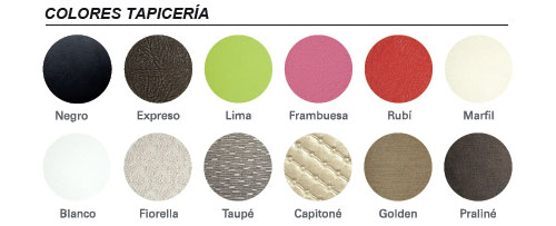 Nuevo catálogo Italor 14.2