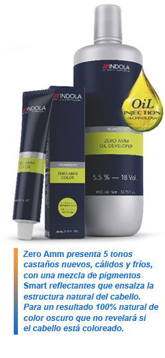 Zero Amm, nueva coloración de Indola