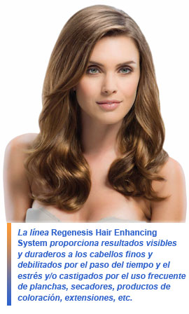 Regenesis Hair Enhancing System