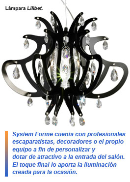 System Forme