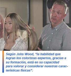 Tendencias Wella Trendvision 2015