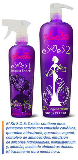 S.O.S. Capilar, tratamiento nanotecnológico antirrotura del cabello