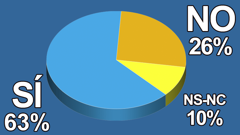 ¿Tus clientas quieren colores naturales para su pelo?