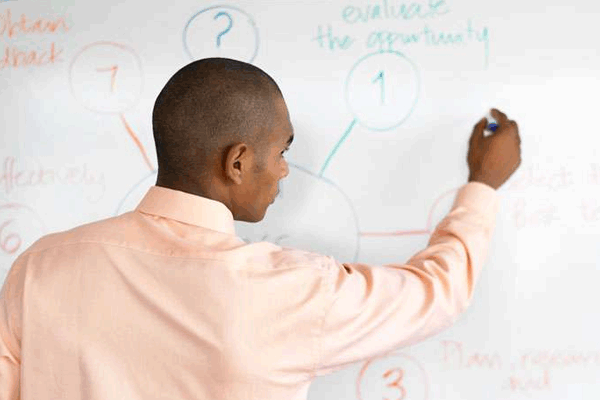 Marketing en el salón: el arte del éxito